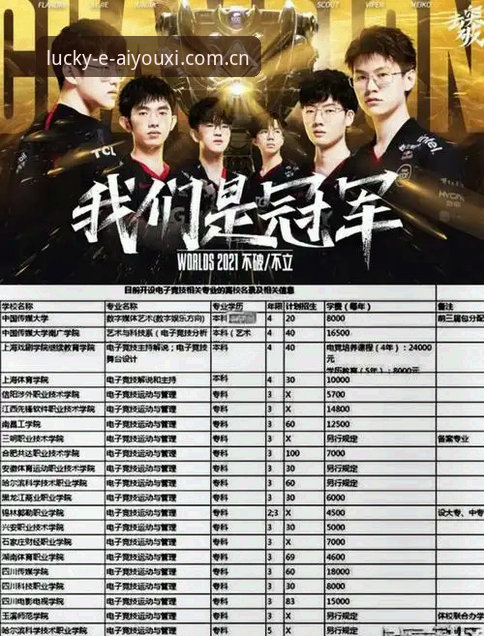 为什么说看懂爱游戏赛事数据，才算真正入了电竞的门？